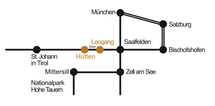 Anfahrt - Museum Leogang